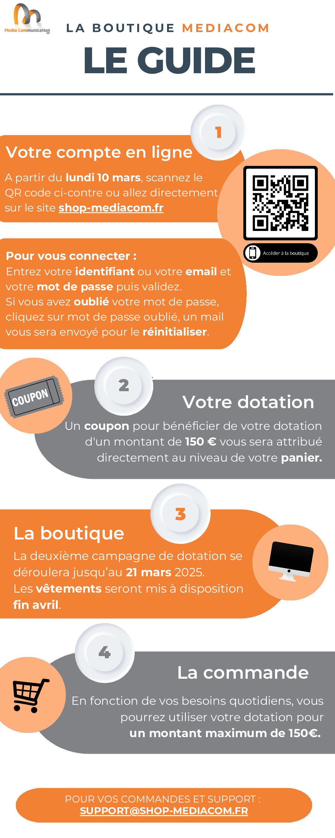 MARS-La boutique MediaCom - Infographie
