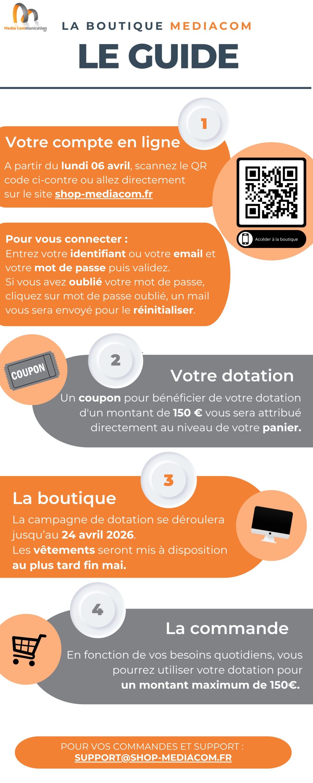 La boutique MediaCom - Infographie (1) (2)